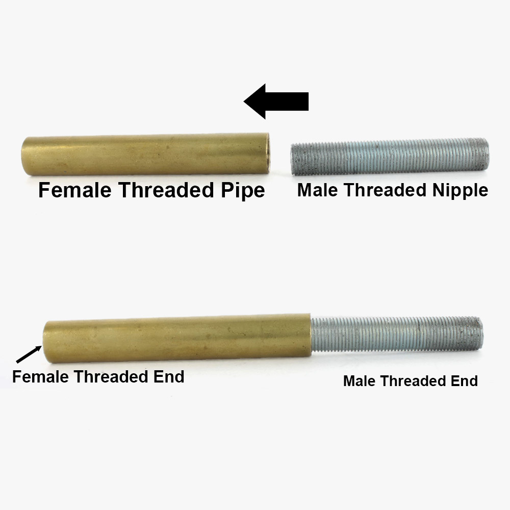 female_to_malepipe.jpg
