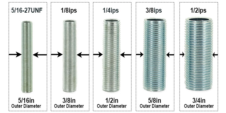 6mm Thread Sizes