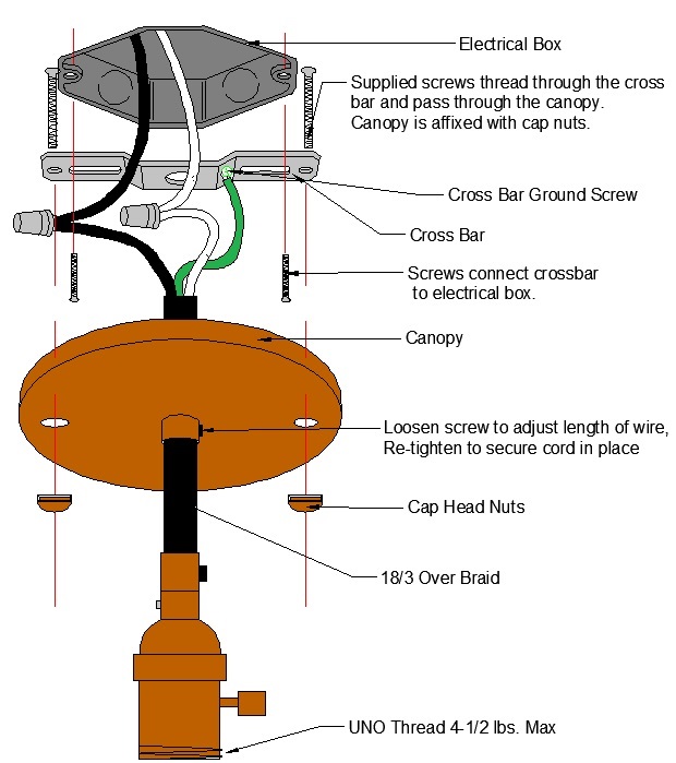 How To Replace A Light Fixture Learn, Connecting A Light Fixture Wiring